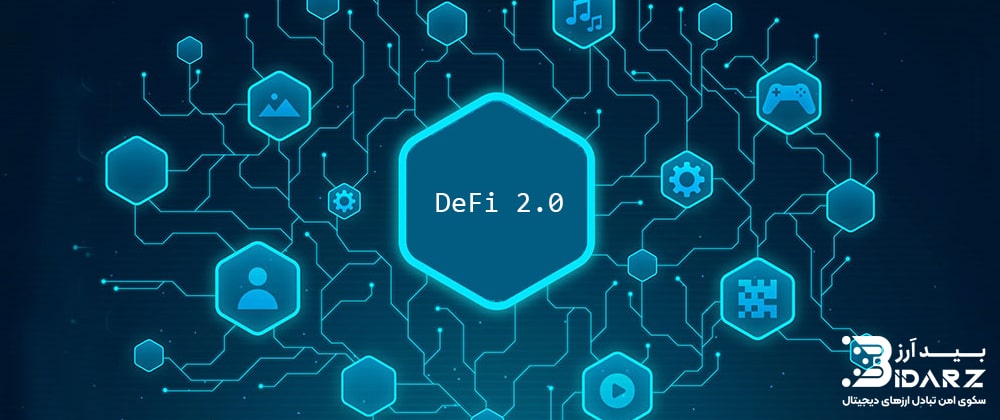 کاربردهای مختلف دیفای 2 که همه از طریق رشته شبکه‌ها به عنوان اصلی یعنی DeFi 2 متصل شده‌اند