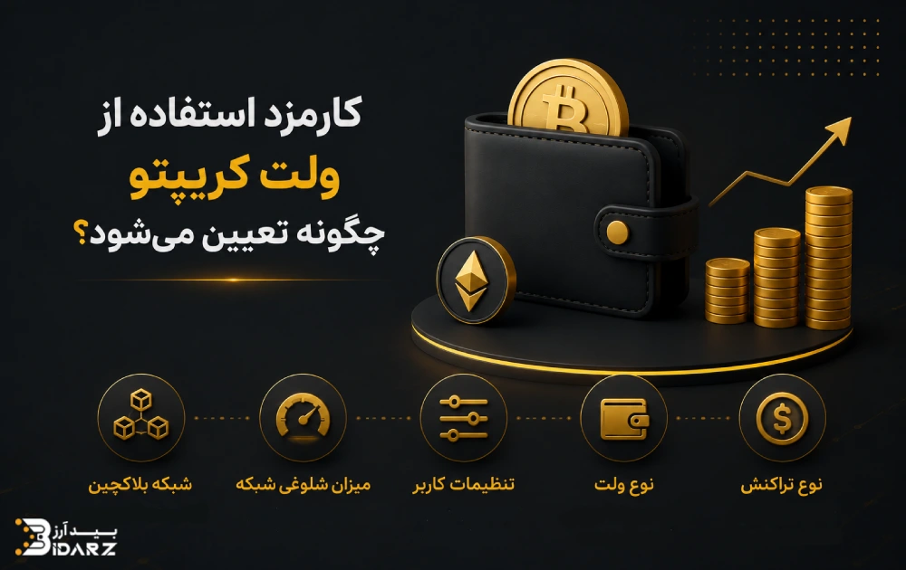 نحوه محاسبه کارمزد والت
