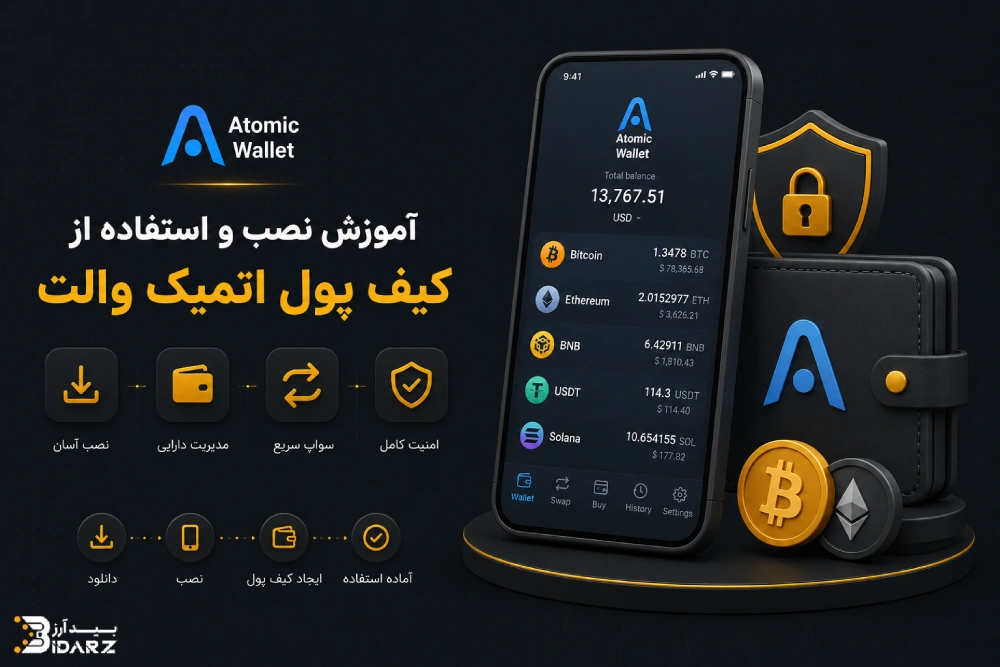 آموزش کیف پول اتمیک والت