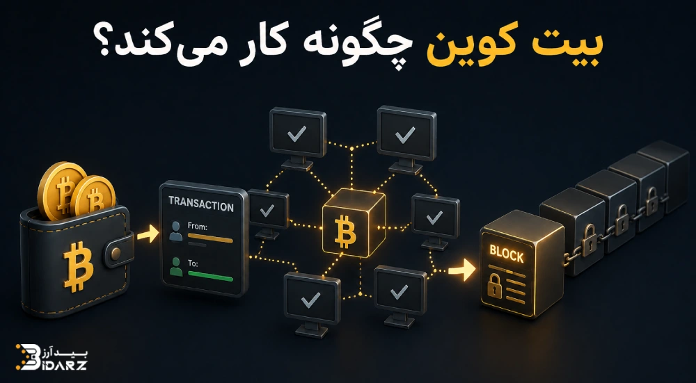 بیت کوین چگونه کار میکند
