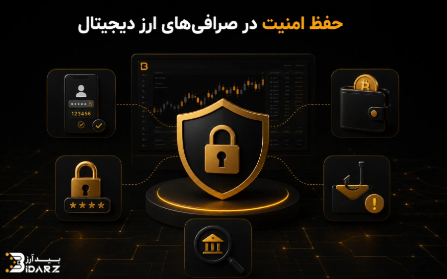امنیت صرافی ارز دیجیتال