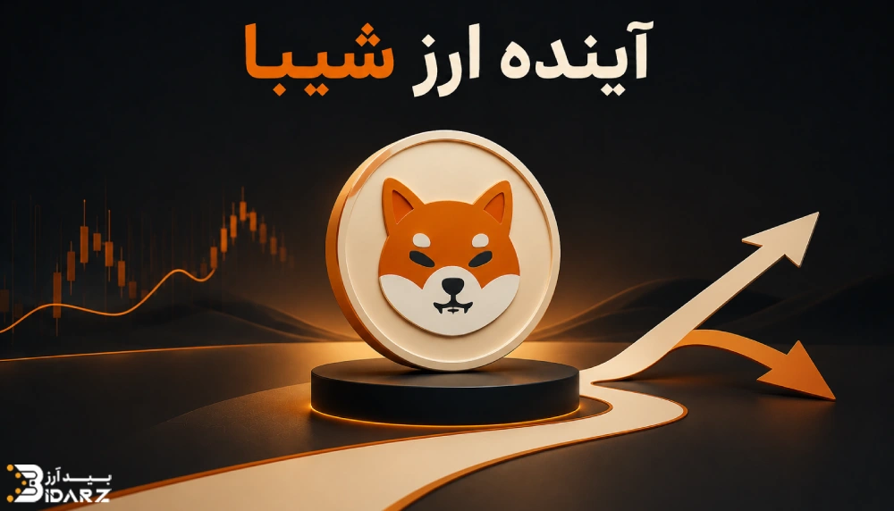 آینده ارز شیبا