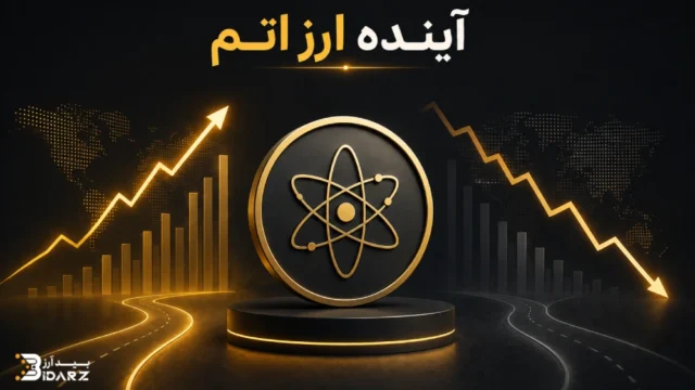 آینده ارز اتم