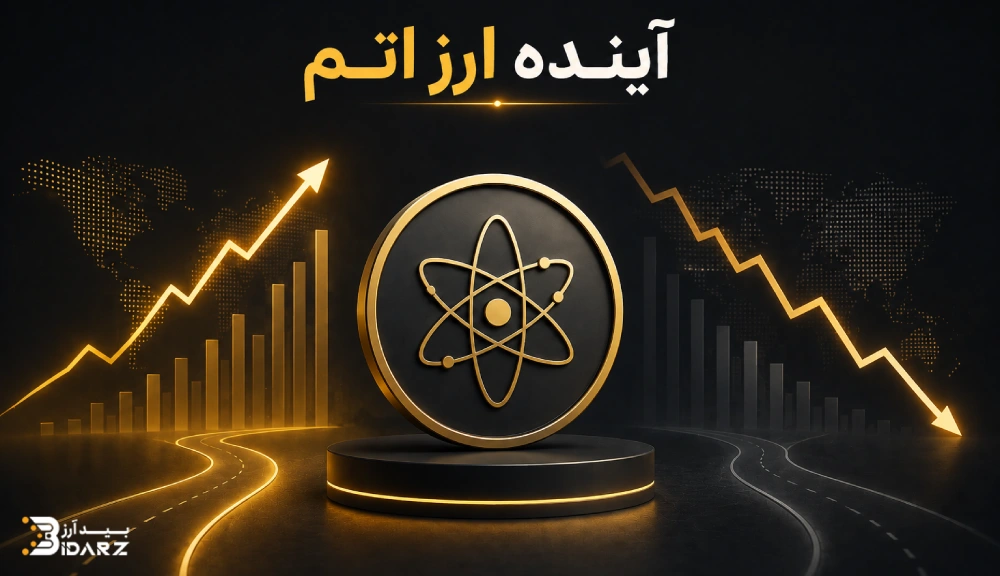 آینده ارز اتم