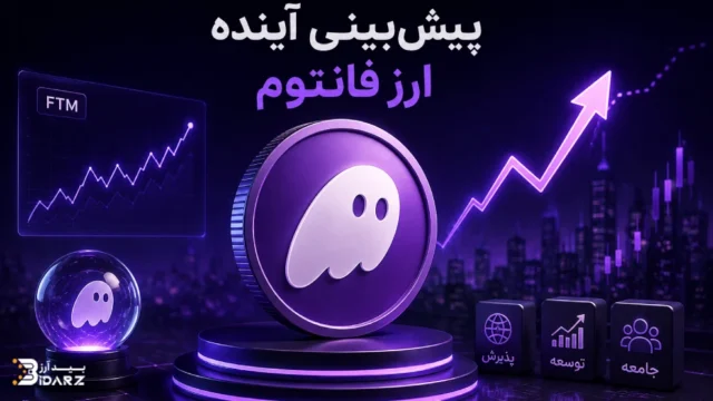 آینده ارز فانتوم