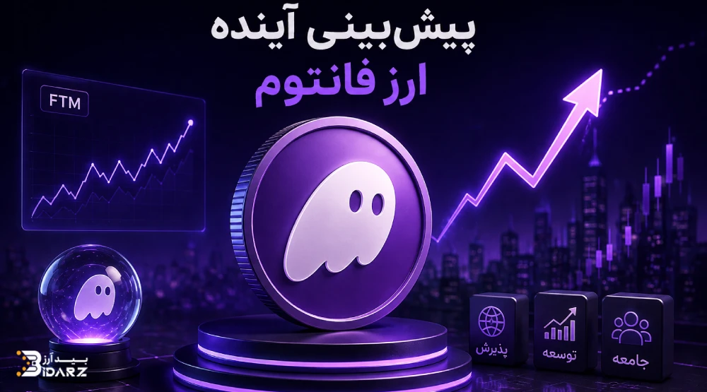 آینده ارز فانتوم
