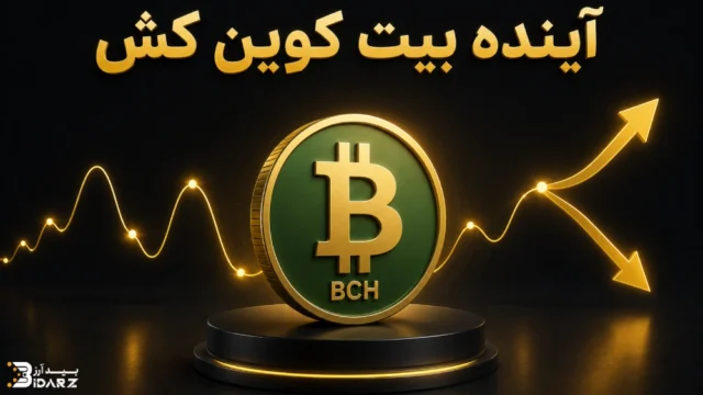 آینده بیت کوین کش