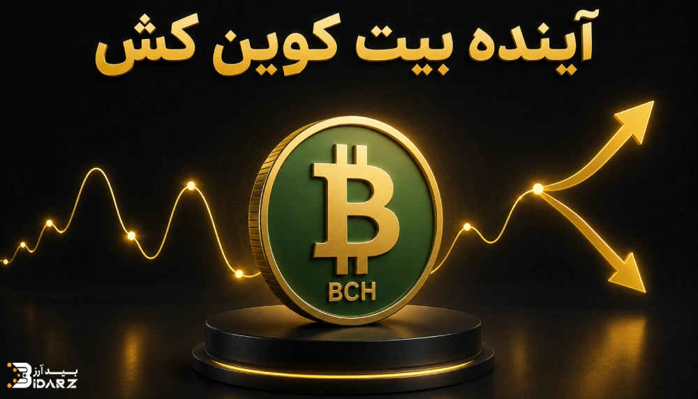 آینده بیت کوین کش