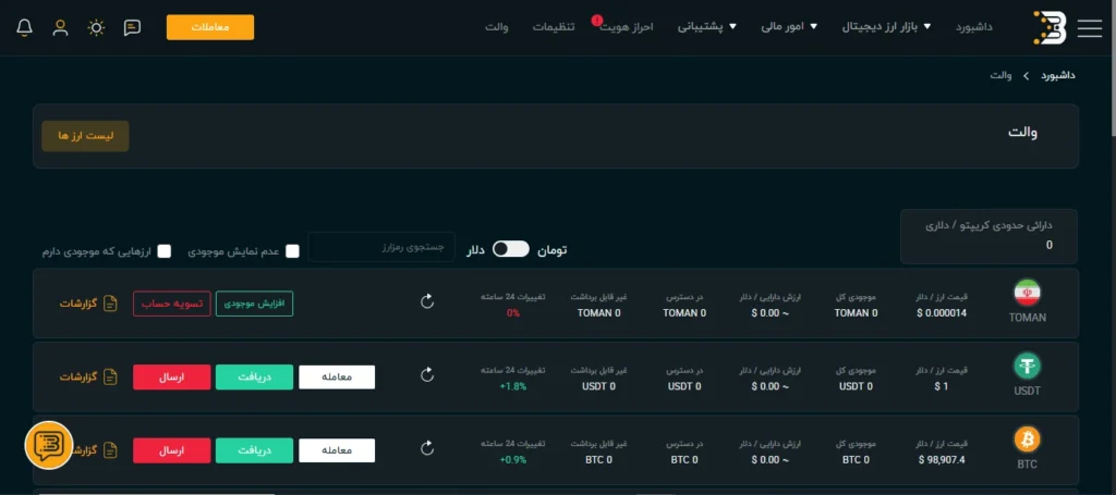 بخش والت در صرافی بیدارز