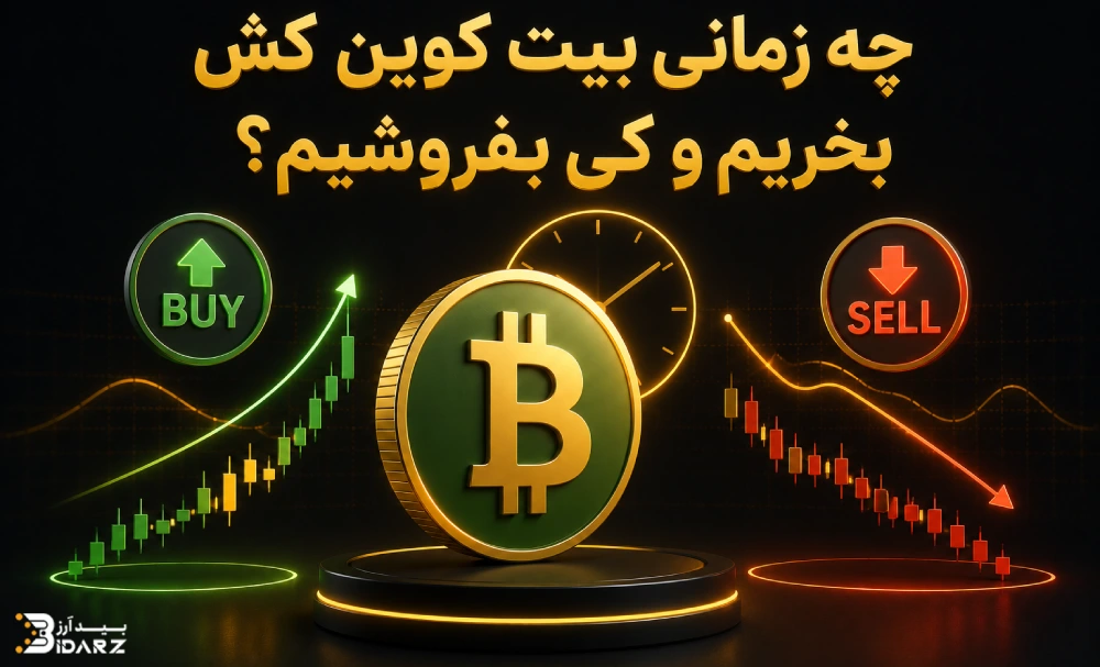 چه زمانی بیت کوین بخریم و بفروشیم