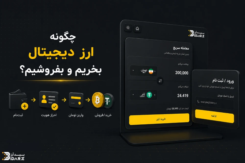 آموزش خرید و فروش ارز دیجیتال