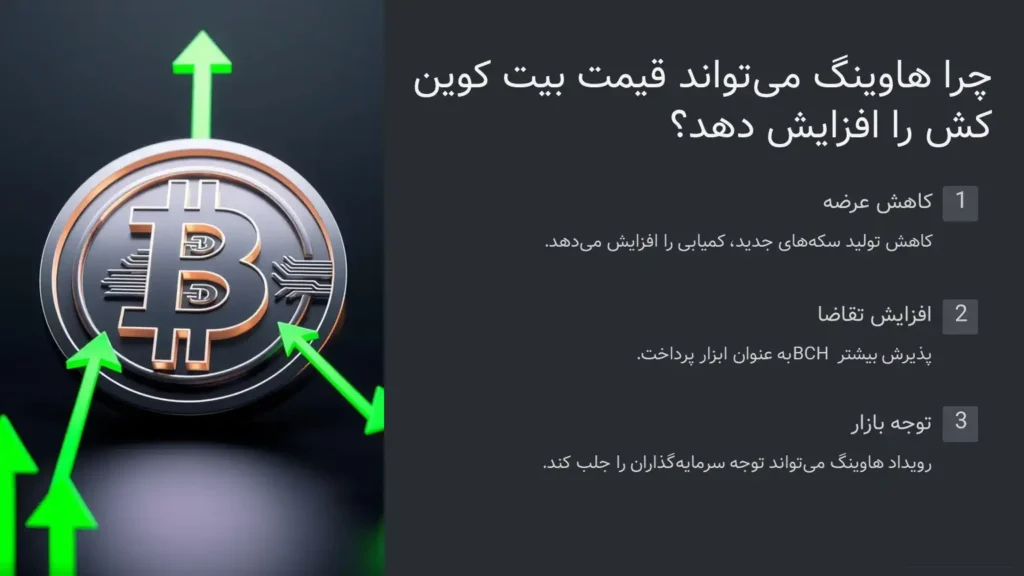 تاثیر هاوینگ بیت کوین کش بر قیمت بیت کوین کش