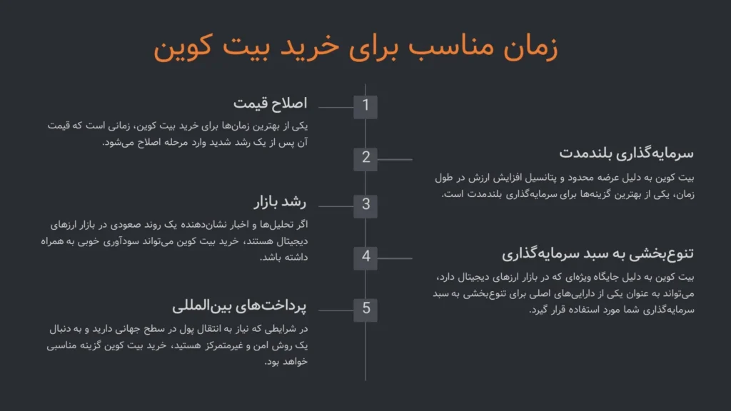 اینفوگرافیک راهنمایی زمانی مناسب برای خرید بیت کوین، تتر بخریم یا بیت کونی