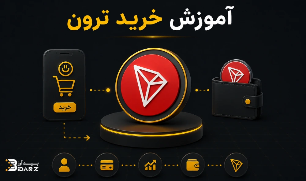 آموزش خرید ترون