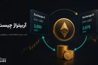 آربیتراژ چیست