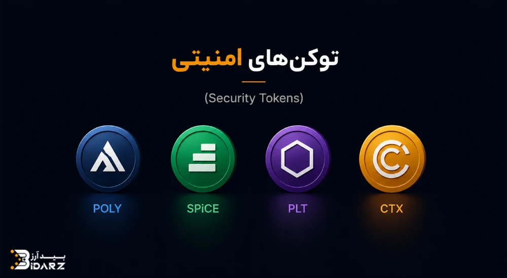 لیست ارزهای دیجیتال امنیتی 