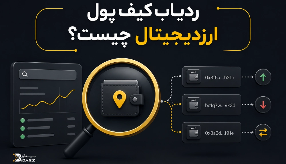 ردیاب کیف پول ارزدیجیتال