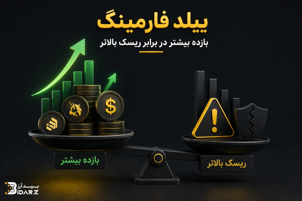 ییلد فارمینگ از راه های کسب درآمد از ارزدیجیتال