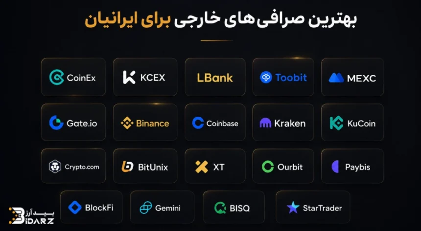 بهترین صرافی خارجی برای ایرانیان