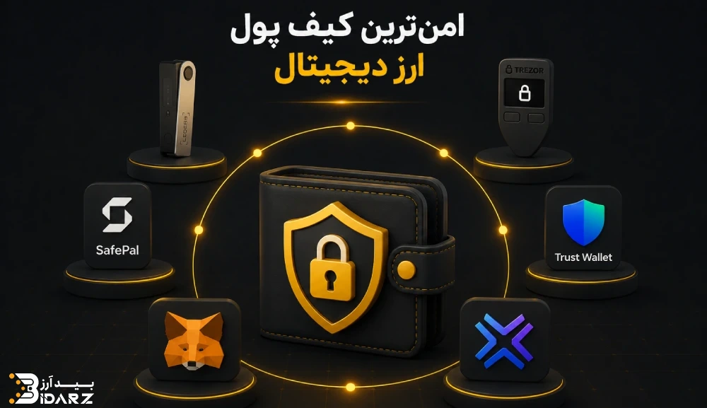 امن ترین کیف پول ارزدیجیتال