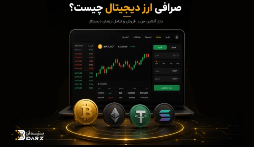 صرافی ارز دیجیتال چیست
