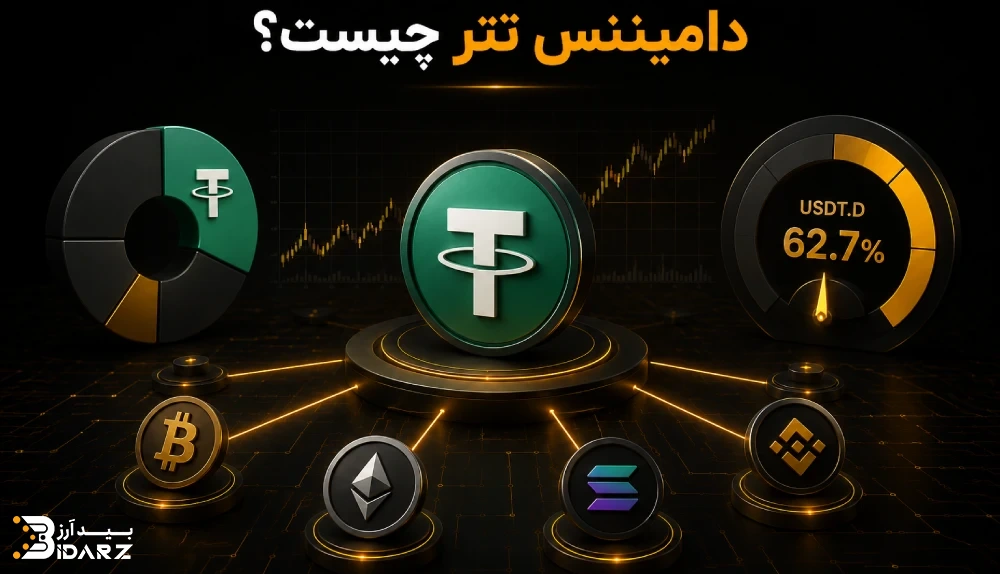 دامیننس تتر چیست