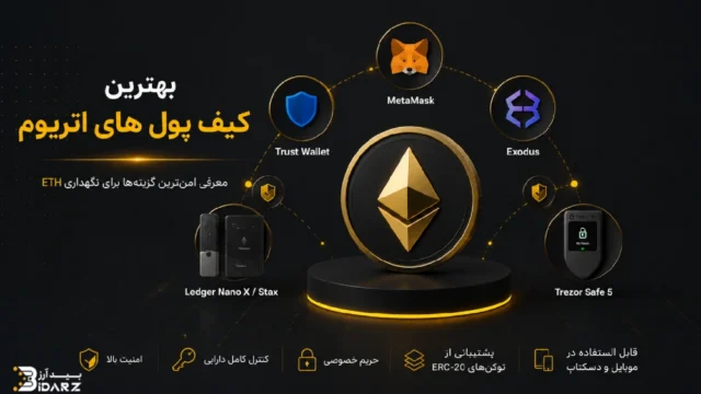بهترین کیف پول های اتریوم