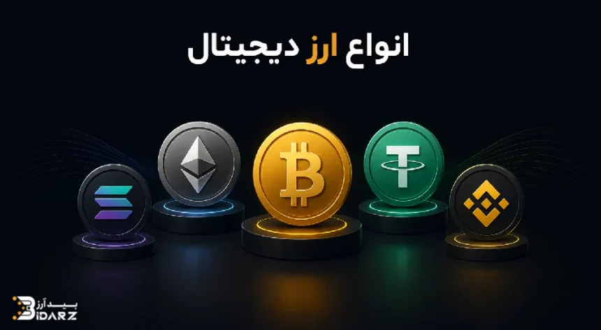 لیست کامل انواع ارز دیجیتال