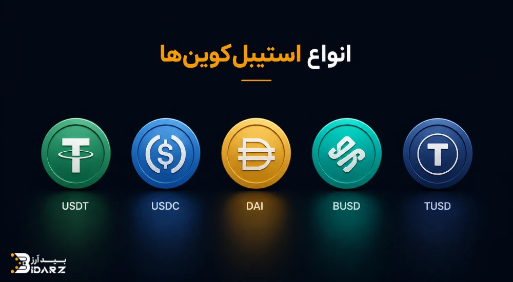 لیست انواع ارزهای دیجیتال در دسته استیبل کوین ها
