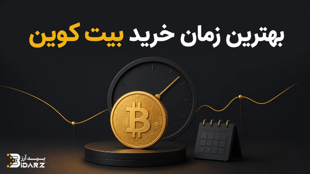 بهترین زمان خرید بیت کوین