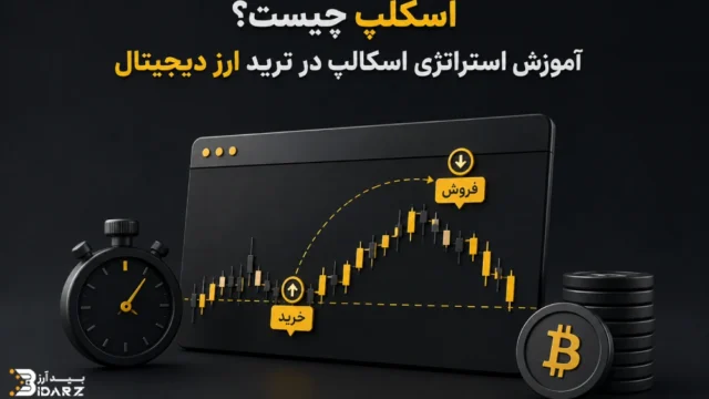 اسکلپ چیست