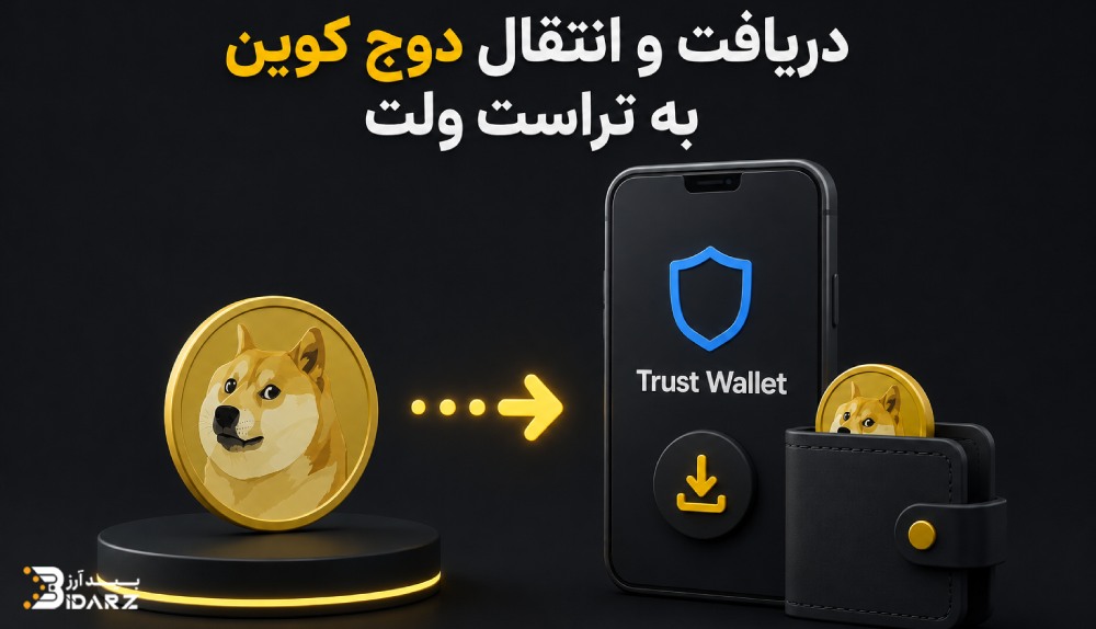 دریافت و انتقال دوج کوین به تراست ولت